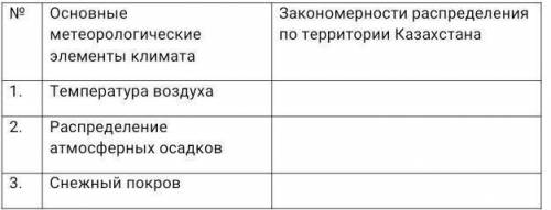 С ГЕОРАФИЕЙ 1.Как связаны между собой основные элементы климата-осадки и температура? 2.Назовите тер