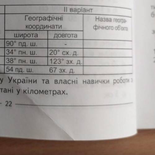 Визначити географічні об‘єкти за їхніми географічними координатами та записати їх