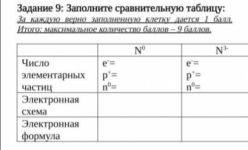 Заранее на 2 задание нужно написать что-то вроде последовательности действий