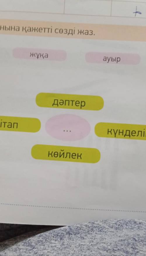 Көп нүктенің орнына қажетті сөзді жаз. қалың, жұқа,ауыр, жеңіл​