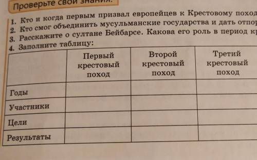 Там в конце написано ЧЕТВЁРТЫЙ КРЕСТОВЫЙ ПОХОД​