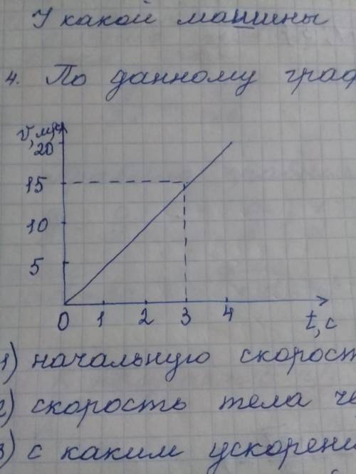 решить задачу с объяснением полное решение