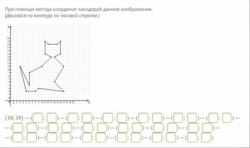 по информатике ! что писать