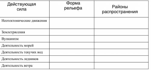 Составьте таблицу по географии(тема тектонические движения)