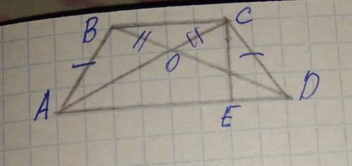 с геометрией. A=75°CE=AEBO=5смНайти:AB и CD​