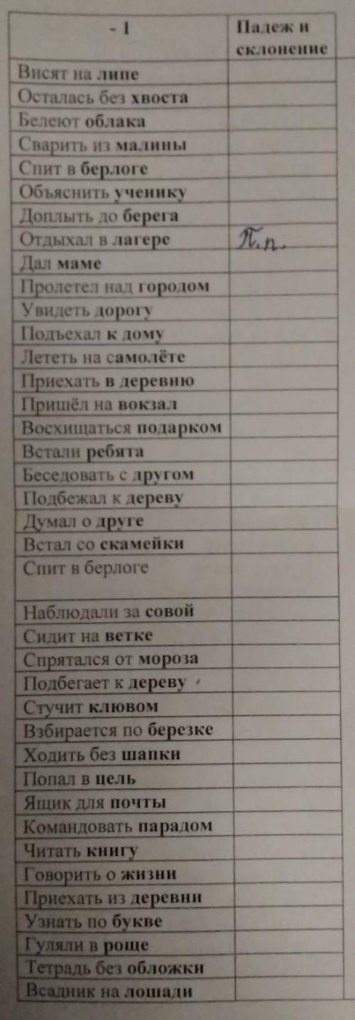 определите падеж и склонение столбик ребята падеж и склонение умоляю(((​