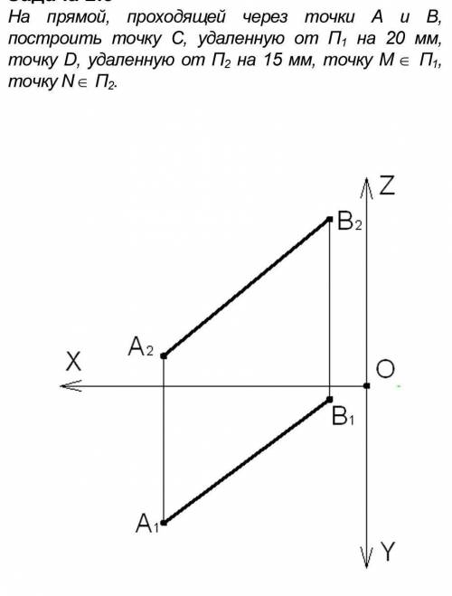 На прямой проходящей через точки Aи B​