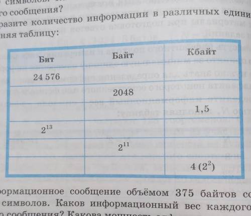 Выразите количество информации в различных единицах заполняя таблицу, с решением