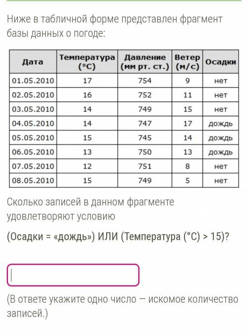 Ниже в табличной форме представлен фрагмент базы данных о погоде: Сколько записей в данном фрагменте