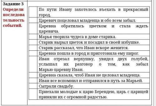 Задание 3 Определи последовательность событий​