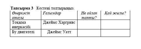 Д тарих сор 2 токсан 7 класс көмектесіндерш