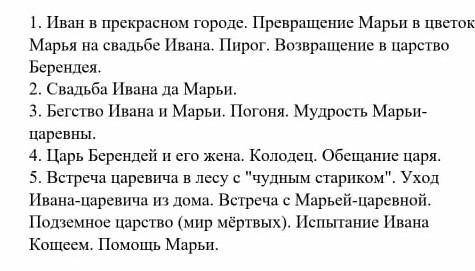 Восстанови правильную последовательность сказки ответ запиши цифрами сказка о царье Берендее