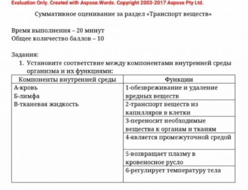 Установите соответствие между компонентами внутренней среды организма и их функции сопоставте все