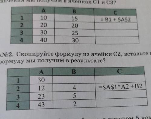 Ниже представлены фрагмент электронной таблицы в режиме формул. Если скопировать содержимое ячейки С