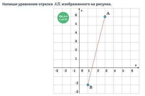 Умаляю До 13:00 сделать нужно ответьте! Сделайте эти задание их 2! Выполни задание 1. В какой четве