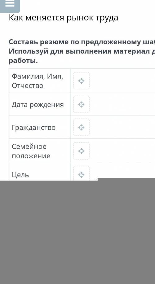 Как меняется рынок труда Составь резюме по предложенному шаблону. Используй для выполнения материал