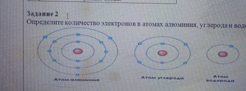 Определите количество электронов в атомах алюминия, углеродаи водорода.Атом алюминияАтом углеродаАто