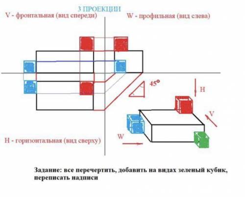 Черчение 8 класс просто на листочке напишите и скиньте , только понятным подчерком