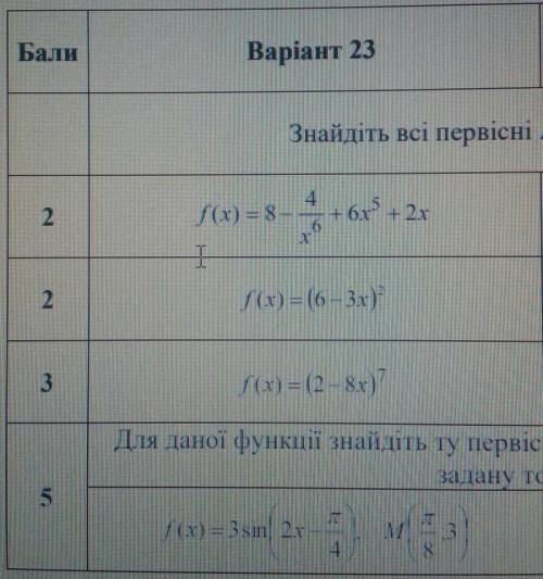 знайдить вси первисни F(x) для функции​ надо