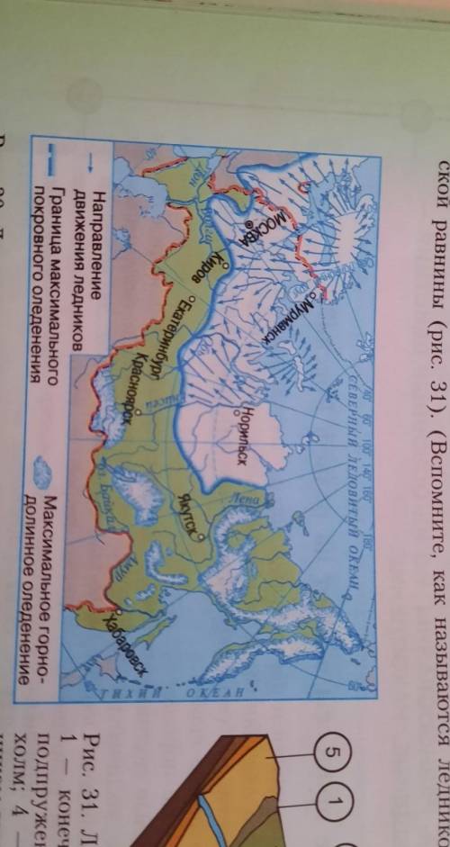 Это 5. По карте на рисунке 30 определите: а) где находились основные центры оледенений;б) куда из эт