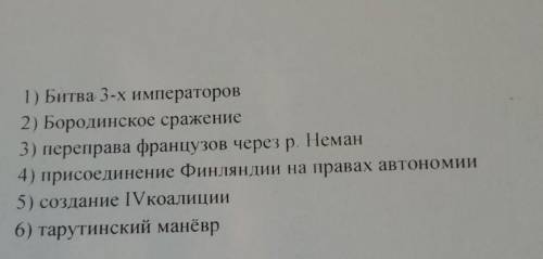 Расположить в хронологическом порядкеочень