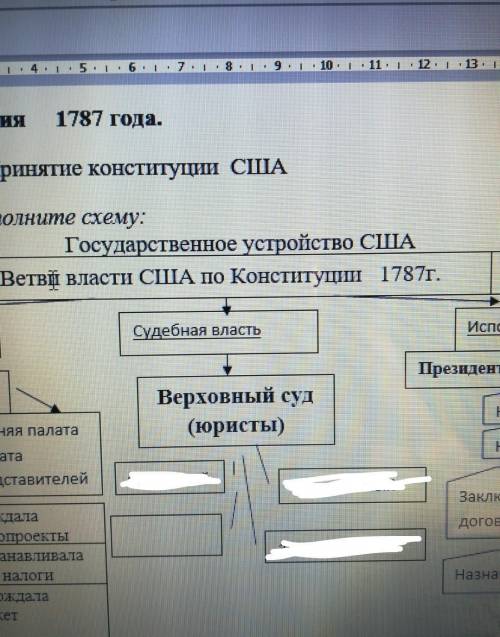 Даю 50! 4 ветви верзовного суда Сша​