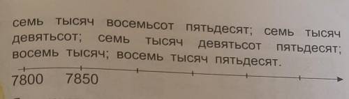 Запишите следующие числа цифрами отметьте их на числовой оси