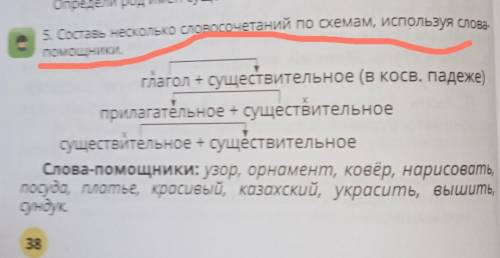 Тут надо составить словочетания по схемам и используя слова