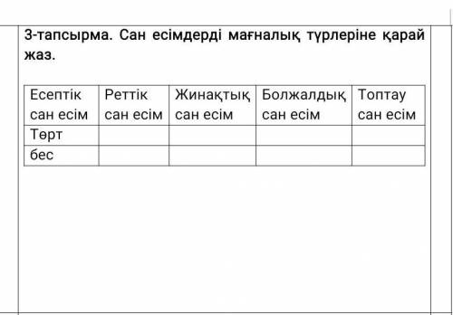 3-тапсырма. Сан есімдерді мағналық түрлеріне қарай жаз. Есептік сан есімРеттік сан есімЖинақтық сан