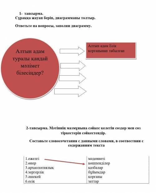 2-тапсырма. Мәтіннің мазмұнына сәйкес келетін сөздер мен сөз тіркестерін сәйкестендір.Составьте слов