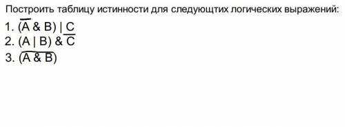 Ребят я просто не понимаю как делать эту информатику ​