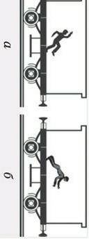 ответьте письменно на вопрос: Как изменилась скорость движения вагонов, изображенных на рисунках а а