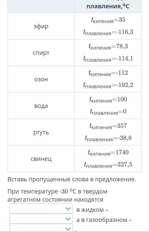 Изучи данные о свойствах веществ в таблице. Установи, в каком агрегатном состоянии находятся следующ