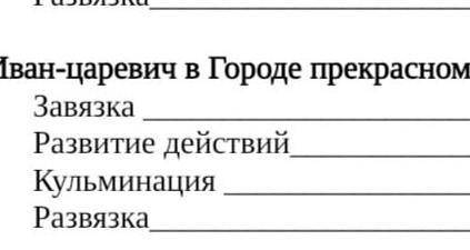 Иван Царевич в городе прекрасном​