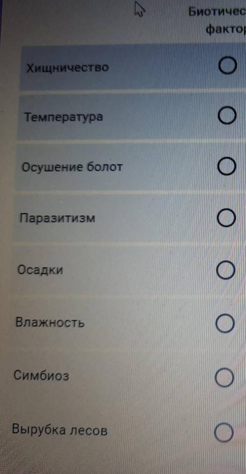 какие факторы1. биотический2. абиотический3. антропогенный​