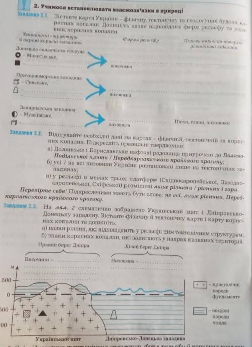 До ть Бажано в редакторі слова дописати​