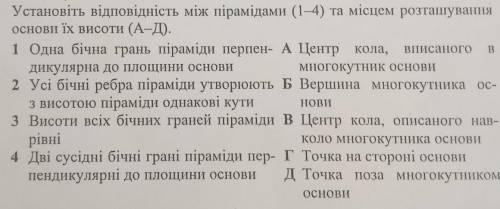 Установіть відповідність між пірамідами (1-4) та місцем розташування основи їх висоти (А-Д)​