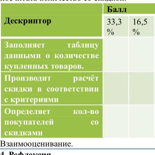 Заполнить таблицу, составить формулу для скидки, посчитать количество со скидкой информатика