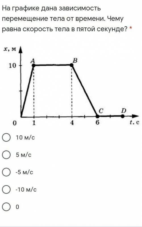 На графике дана зависимость перемещение тела от времени. Чему равна скорость тела в пятой секунде? *