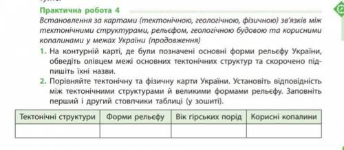 Практична робота 4 Встановлення за картами (тектонічною, геологічною, фізичною) зв'язків між тектоні