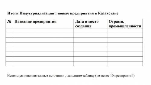 с историей Казахстана надо ​