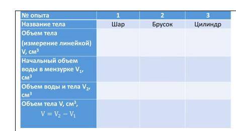 по видео надо сделать таблицу буду благодарен.В видео всё есть.