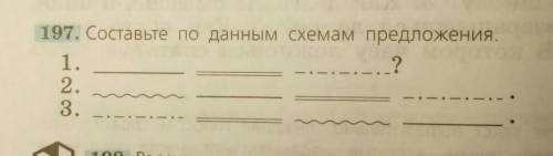 197. Составьте по данным схемам предложения.1. -·-·-·-·-·-· ?2. -·-·-·-·-·.3. -·-·-·-·-· .с о