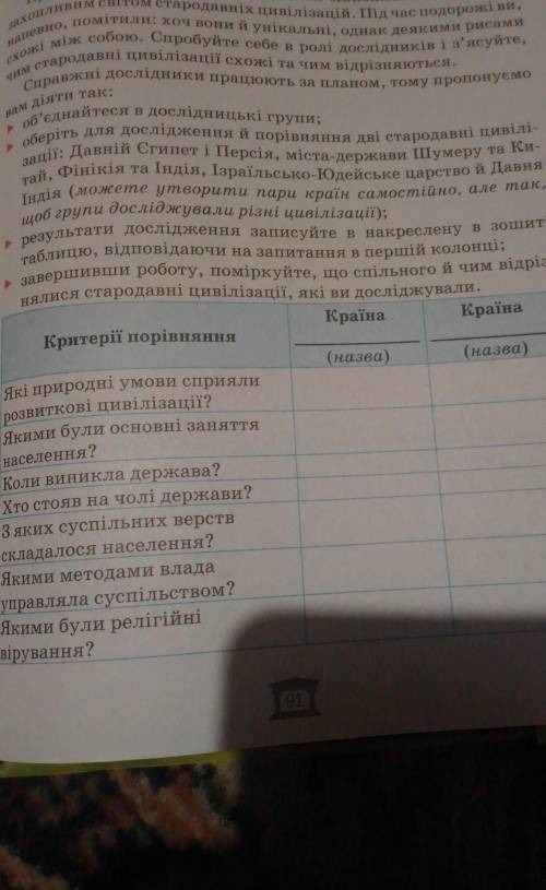 MUM і сході та чим відрізняютьсясправні дослідники працюють за планом, тому пропонуемовам ділити так