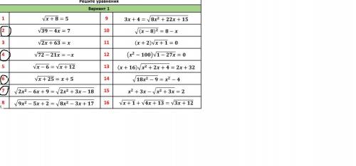 решите эти уравнения и прикрепите фото с решением