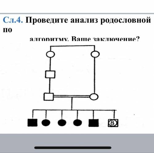 Проведите анализ родословной по алгоритму. Вообще заключение ?