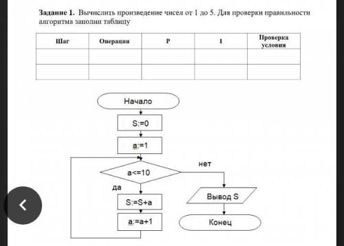 Вычислите произведие чисел от 1 до 5.