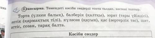 3-тапсырма томендеги касиби создерди топта талдап кестени толтыр