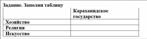 Задание. Заполни таблицу Караханидское государствоХозяйство Религия Искусство​