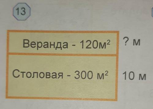 Составьте и решите задачу согласно рис 13​